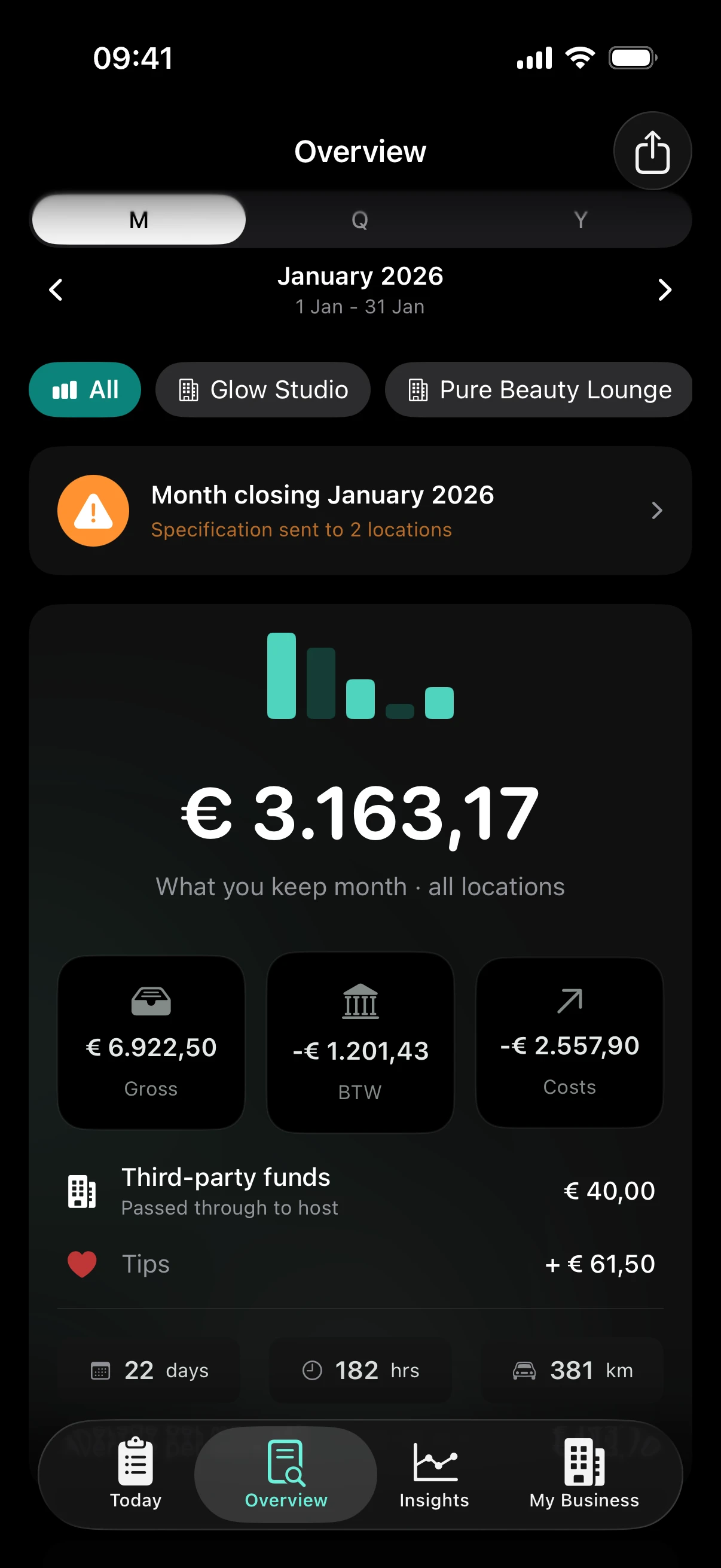 ZumFlo overview — Monthly overview with daily logs