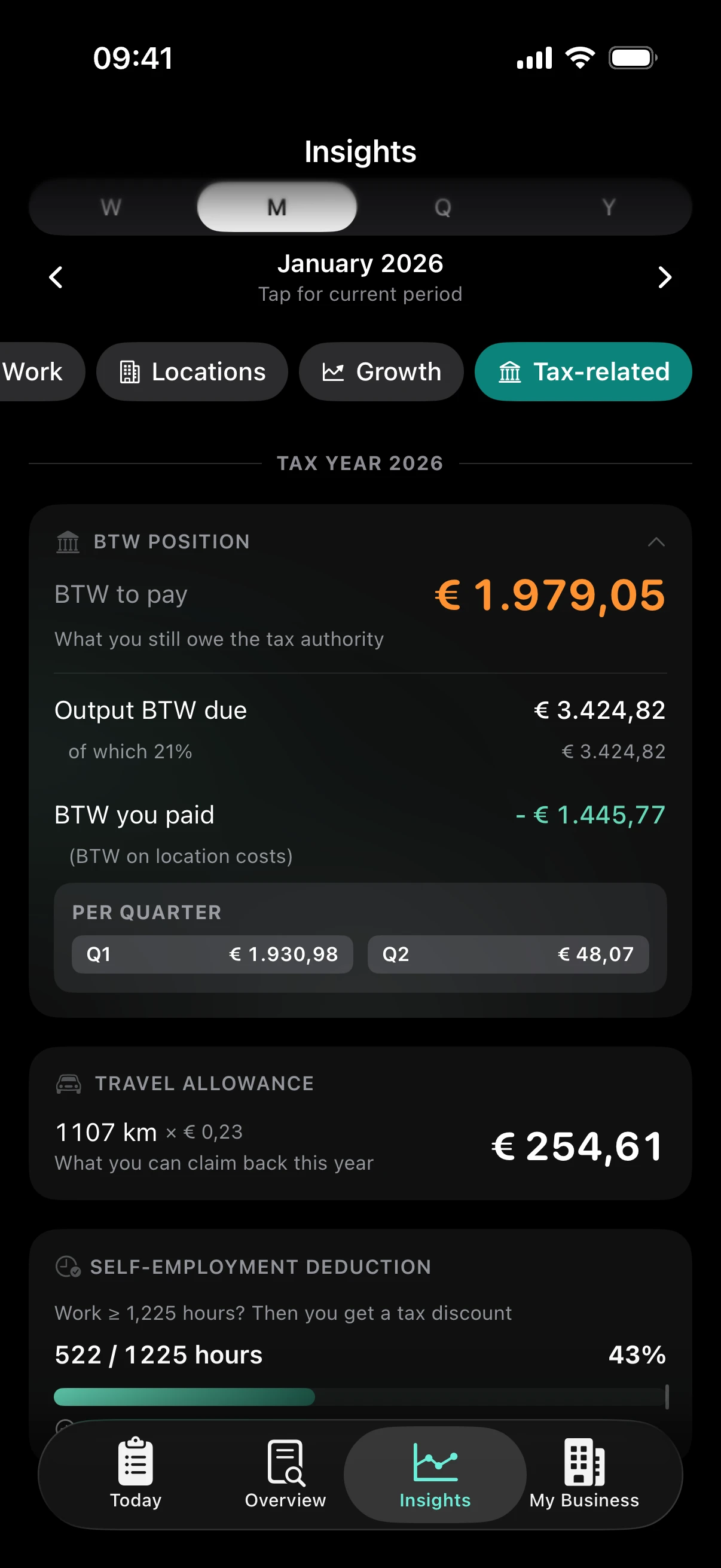 ZumFlo insights — Trends and growth over time